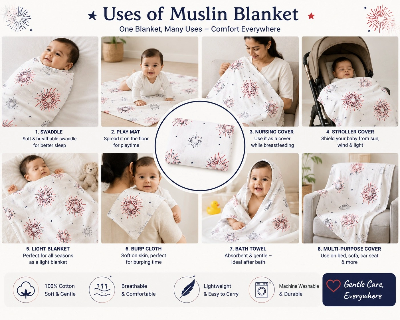 Organic Muslin Cotton Baby Blanket | Fireworks Print | 100% Cotton Multipurpose Wrap